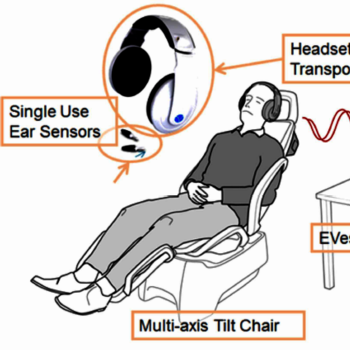 A transformational technology for the diagnosis of mental and neurological disorders